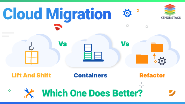 Refactor vs Lift and Shift vs Containers - Who's the Best?