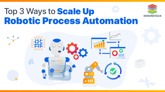 Scaling Up RPA for Process Automation in an Organization