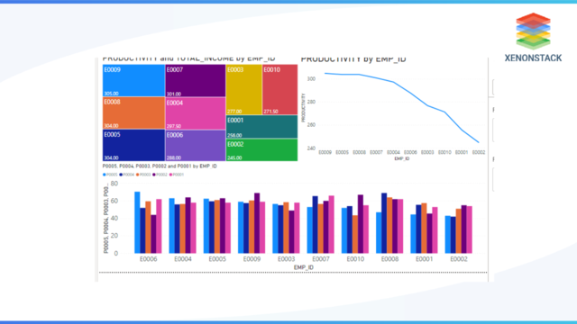 Stripe Dashboard