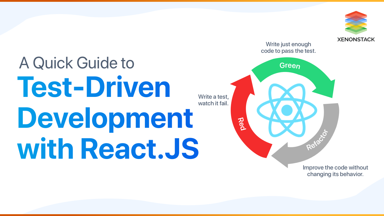 Test Driven Development with React JS and Jest