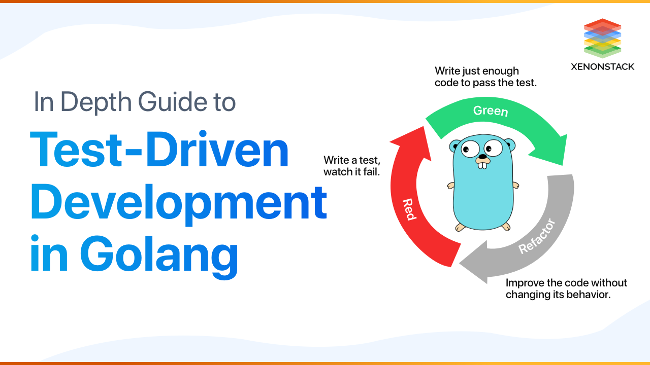 Golang Unit Testing and Testing Best Practices | Ultimate Guide