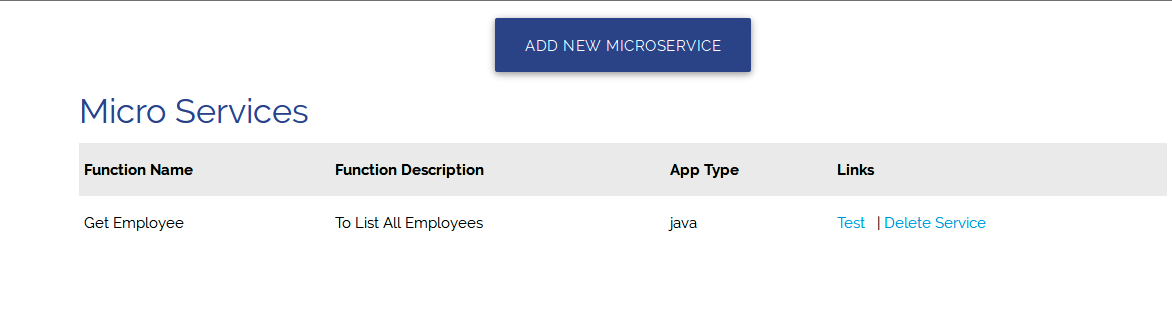 Testing-Microservices-For-Building-Serverless-Microservices-Java