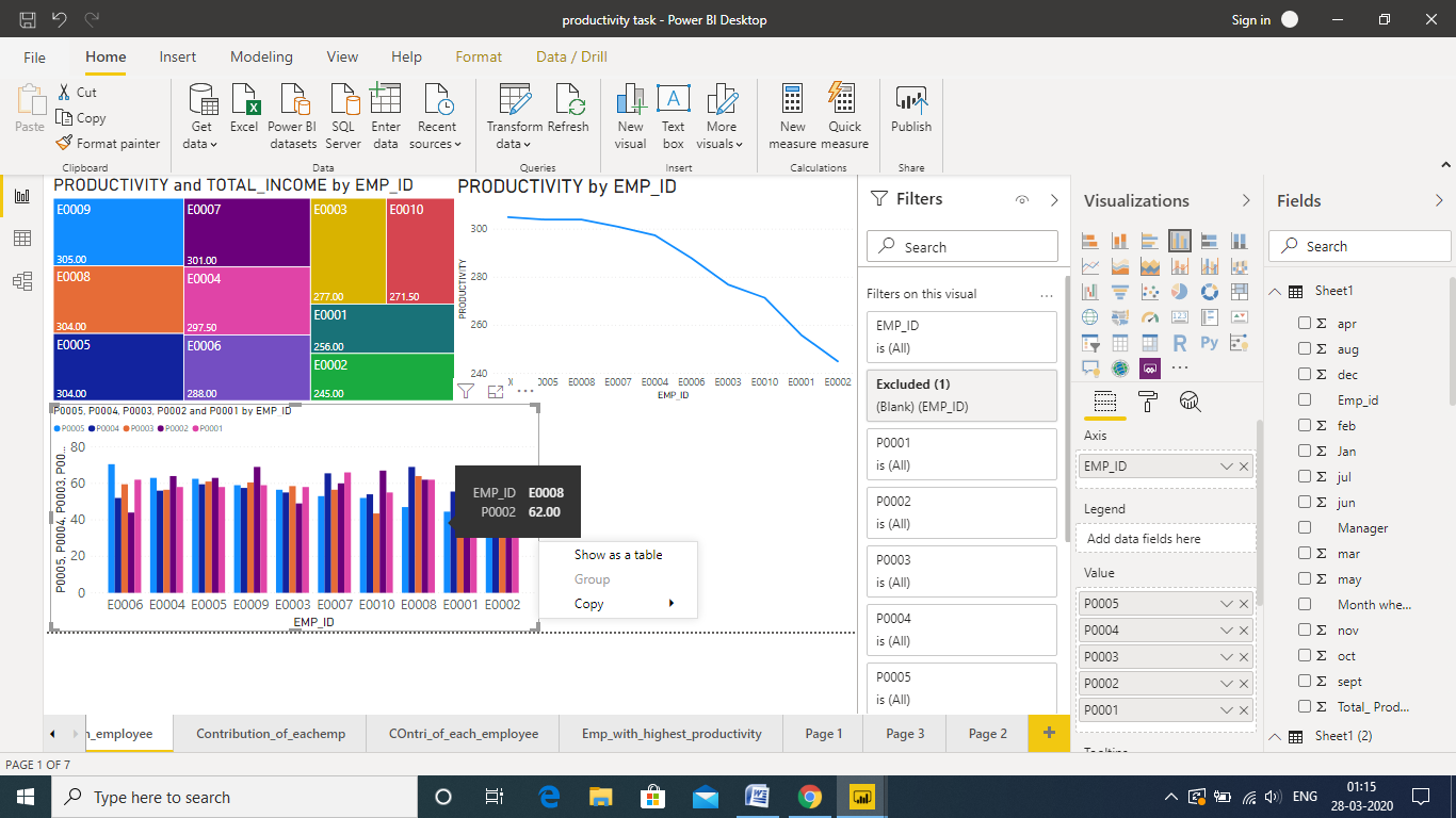 time spent power bi graph