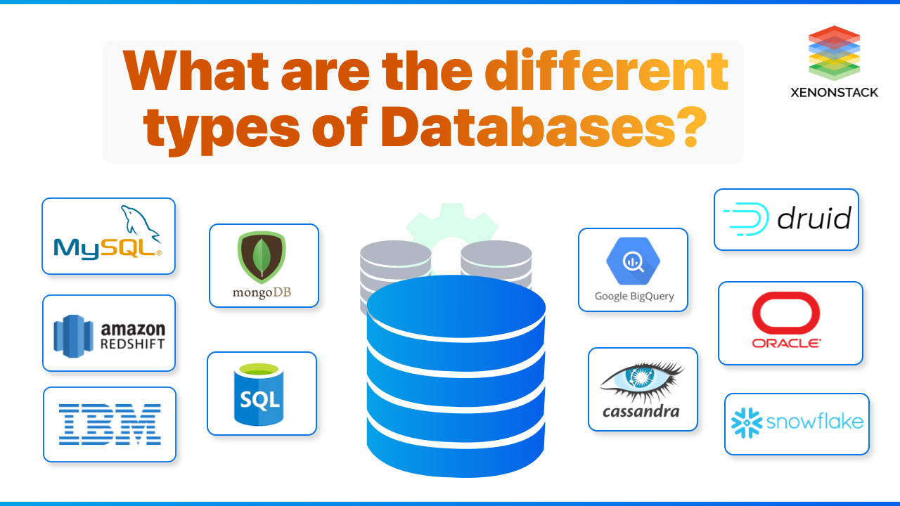 Types of Databases with Benefits and Use Cases