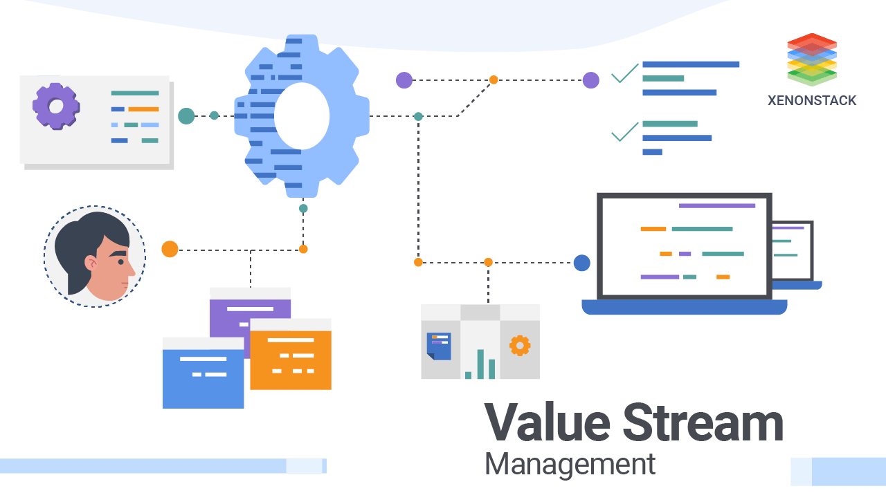 Top 5 Value Stream Management Tools | Everything you need to know