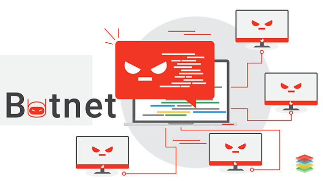 What is Botnet, Prevention and Detection Techniques