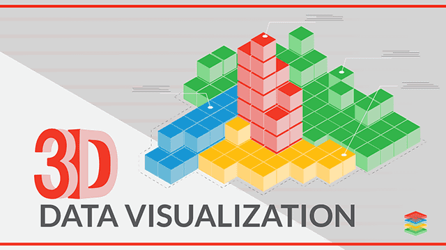 Multidimensional Data Visualization Tools and Techniques