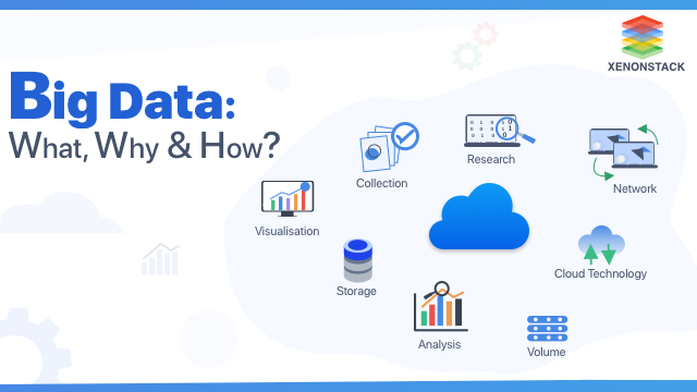 xenonstack-what-is-big-data