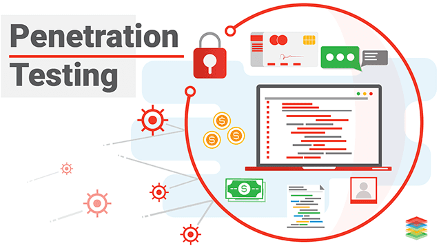 penetration testing homework help