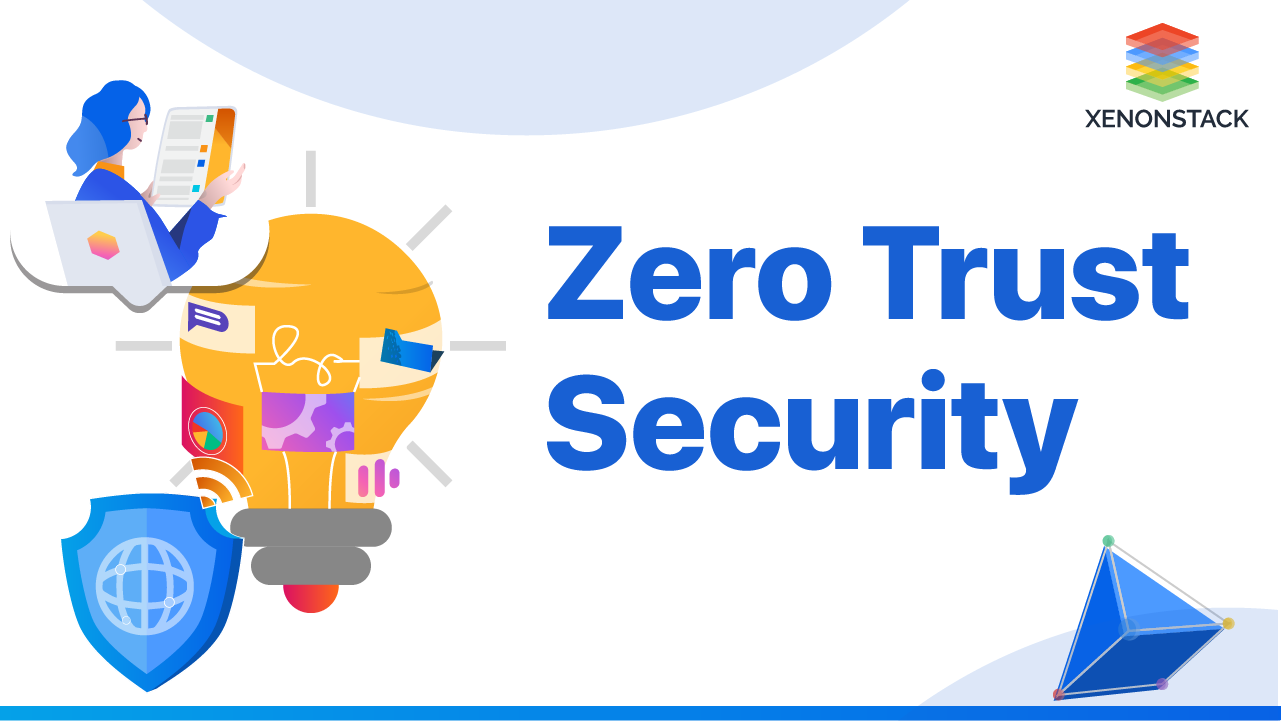 A Guide for Implementing Zero Trust Security